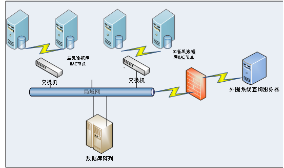 北京芃丞數(shù)據(jù)科技有限公司